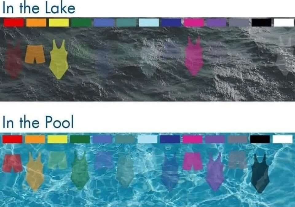 Fürdőruha színek és vízbiztonság – Amit minden szülőnek, strandolónak és vásárlónak tudnia kell!